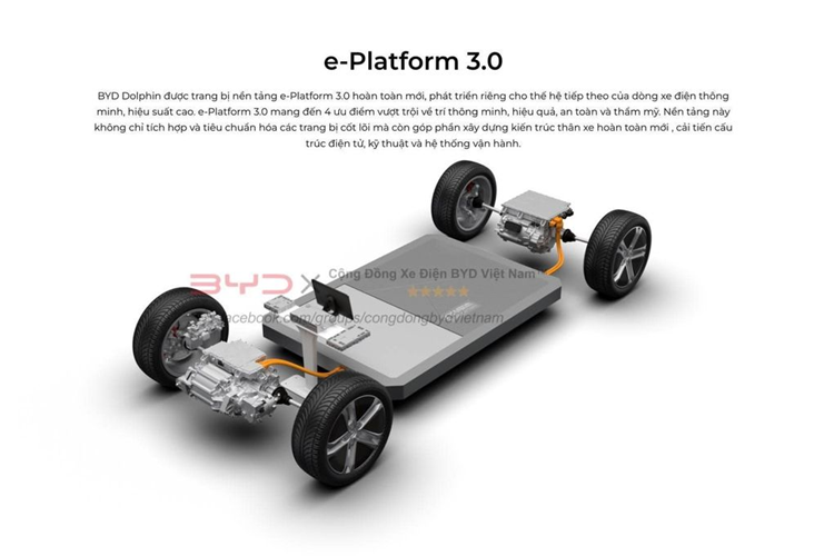 BYD Dolphin sap ban tai Viet Nam chay 405km/lan sac co gi hay?-Hinh-5