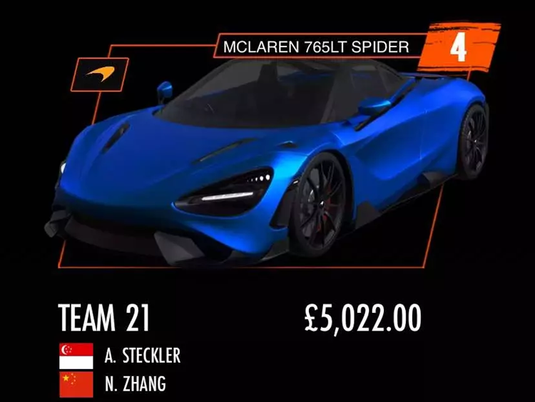 Sieu xe McLaren duoc nhieu dai gia tin dung o Gumball 3000 2024