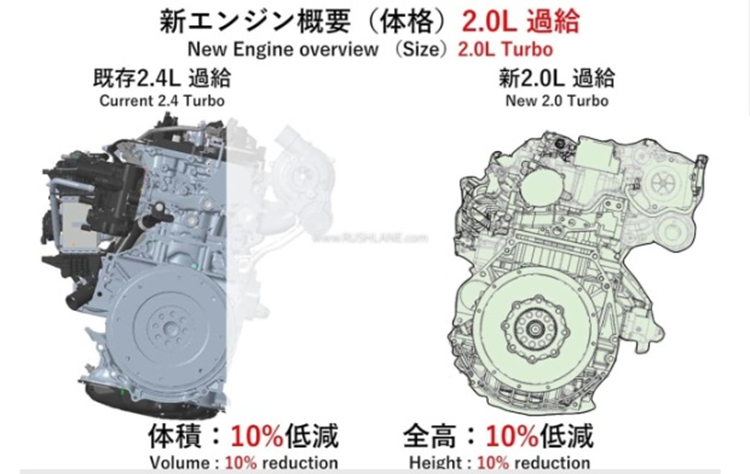 Toyota Fortuner va Hilux 2025 sap co dong co moi manh me hon-Hinh-2