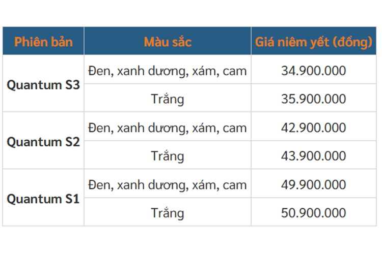 Dat Bike Quantum S1 chay 285 km/lan sac, gia hon 50 trieu dong-Hinh-9