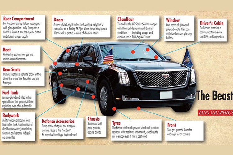 The Beast 2.0 se tiep tuc phuc vu Tong Thong My Donald Trump-Hinh-11