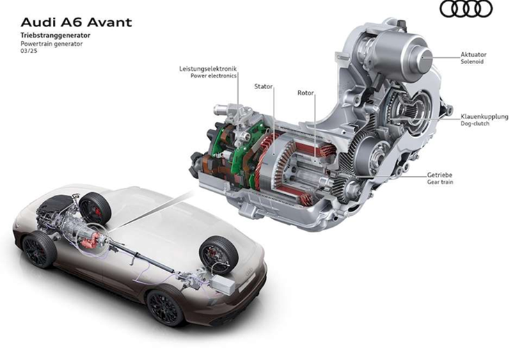 Audi A6 Avant 2025 moi thiet ke 