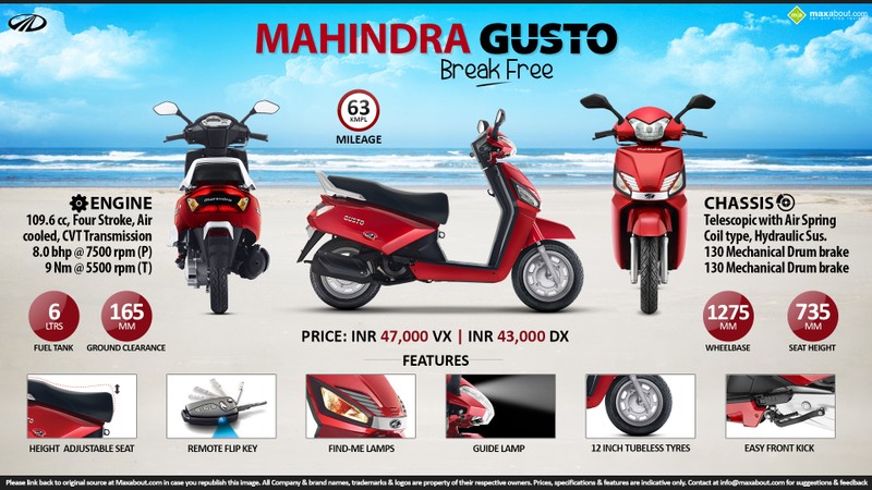 Can canh xe may tay ga Mahindra Gusto gia 17 trieu-Hinh-3