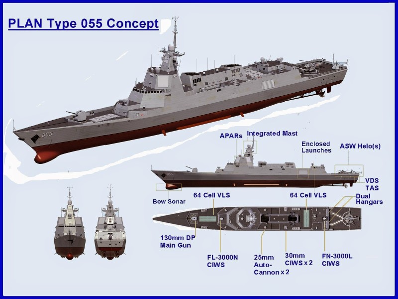 Doan dinh thong so sieu ham Type 055 Trung Quoc-Hinh-2