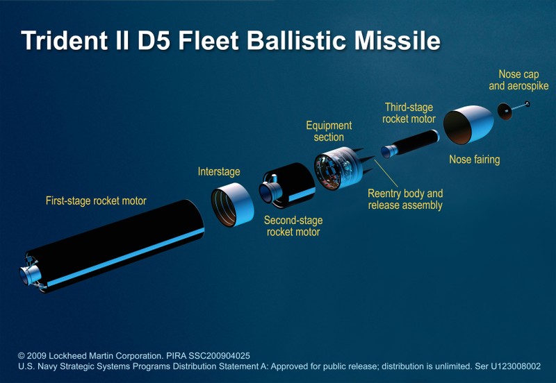 Kinh hoang do chinh xac cua ten lua dan dao Trident II My-Hinh-7