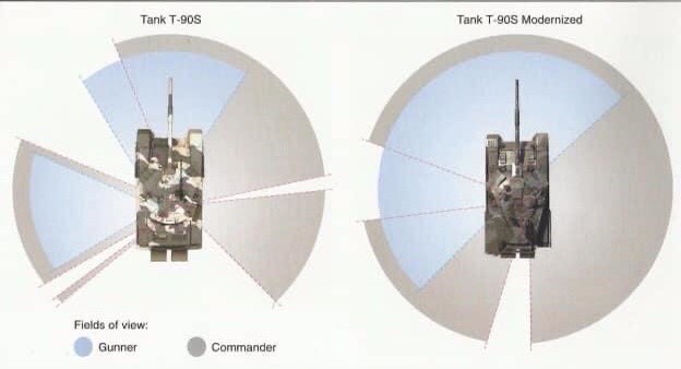 Xe tang T-90S/SK Viet Nam va T-72B1MS Lao: Ke tam lang nguoi nua can-Hinh-12