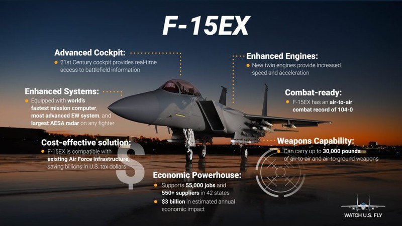 My treo gia tiem kich F-15EX chi 56 trieu USD/chiec 