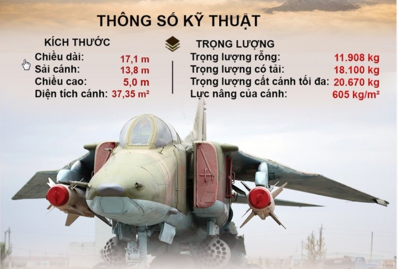 Bi ruong bo, cuong kich MiG-27 Lien Xo van co the chien dau cuc tot-Hinh-7