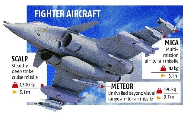 Tiem kich Rafale: Hy Lap mua 10, tang 8; An Do mua dat gap doi