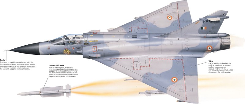 Tiem kich Mirage-2000 va F-16 Falcon: Ke nao uu viet hon?-Hinh-14