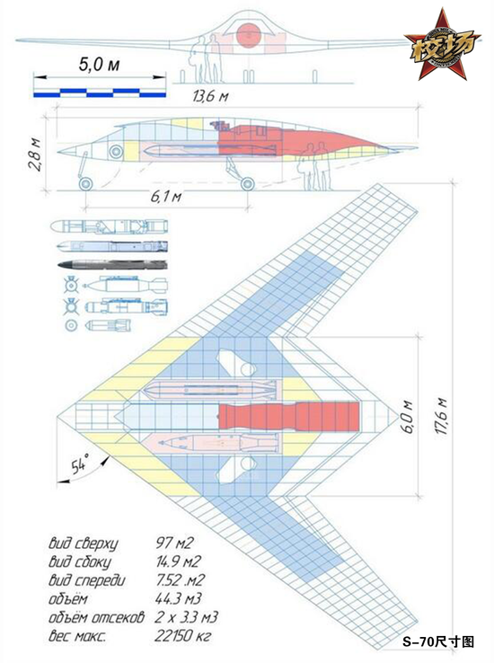 Di sau ve truoc: Nga tich hop AI vao UAV, My ngac nhien tot do-Hinh-2