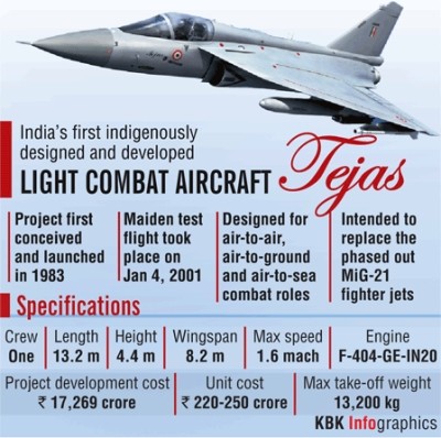 Noi oan cua MiG-21 An Do: Hoan toan khong phai “quan tai bay”-Hinh-5