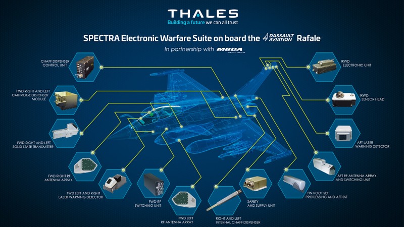 Chuyen gia Nga “boc me” viec Rafale ban roi Su-35 cua Ai Cap-Hinh-18