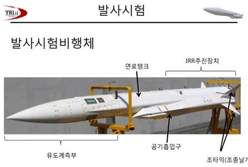 Ten lua ASM-3 “thay doi cuoc choi” cua Nhat Ban vi sao chet yeu?-Hinh-15