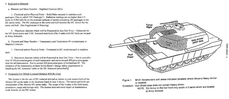 M1 Abrams bi 