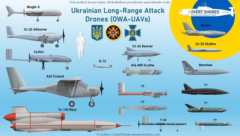 UAV cham chap cua Ukraine “vuot mat” ten lua sieu vuot am cua Nga-Hinh-11