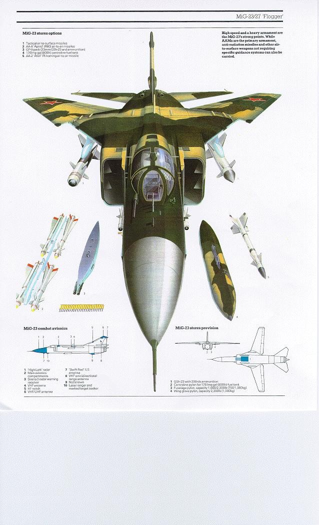 MiG-23, chien dau co “that bai” nhat lich su cua Nga-Hinh-4