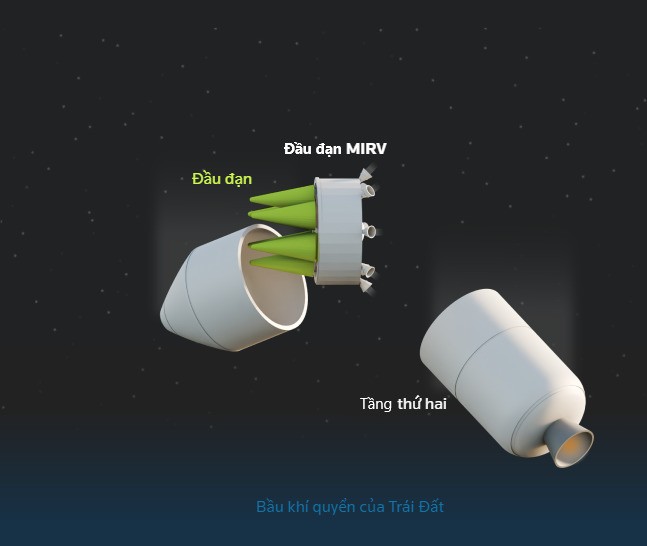 Ten lua Oreshnik va tiet lo soc ve cong nghe vu tru cua Nga-Hinh-16