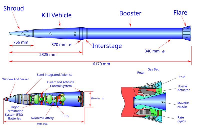 THAAD co the vuot qua thach thuc tu ten lua sieu thanh Oreshnik?-Hinh-3