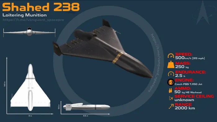 UAV Shahed-238: Con ac mong toc do cao tren chien truong Ukraine-Hinh-11