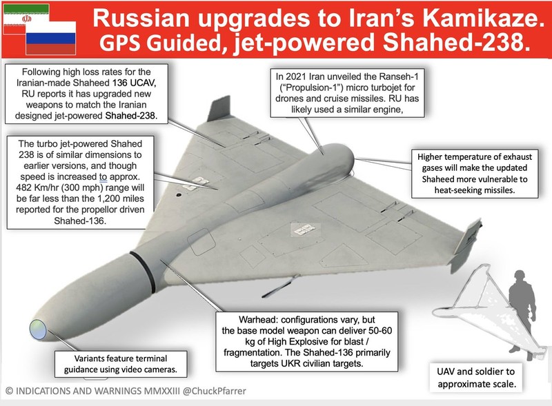 UAV Shahed-238: Con ac mong toc do cao tren chien truong Ukraine-Hinh-14