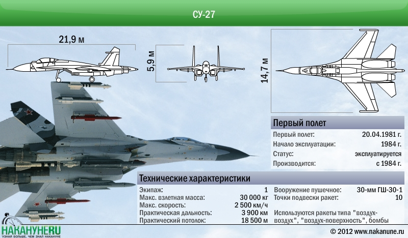 Nga vach ke hoach ban tiem kich F-16: Chi ra diem yeu “chet nguoi”-Hinh-2