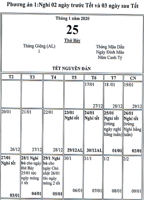 Hai phuong an ve nghi tet Nguyen dan Canh Ty 2020-Hinh-3