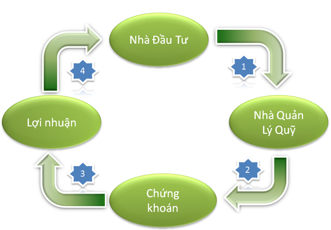 Chan dung nu Tong GD Cong ty Sao Vang lua dao hon 700 ty-Hinh-6