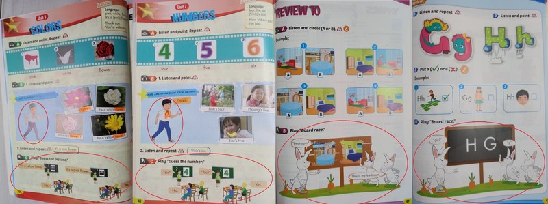 SGK tieng Anh i-Learn Smart Start - Student’s Book bi phan anh co nhieu 