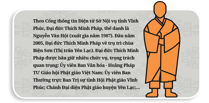 Ky su ta dam noi cua Phat o Chua Bien Son (Bai 1)-Hinh-8