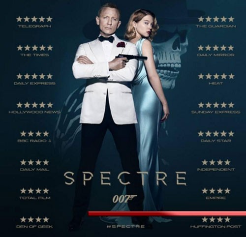 Diep vien 007 Spectre gay bao sau mot tuan cong chieu