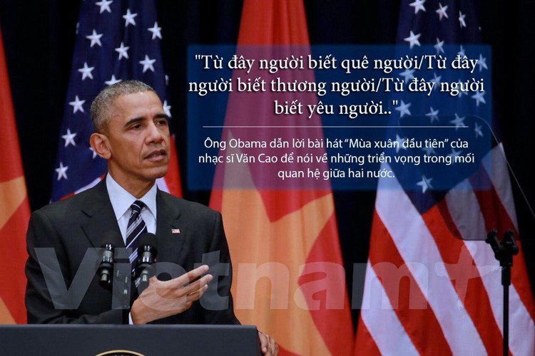 Nhung cau noi hay nhat trong bai dien van cua ong Obama-Hinh-2