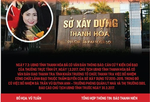 “Hotgirl xu Thanh” da thang tien nhu the nao?-Hinh-5