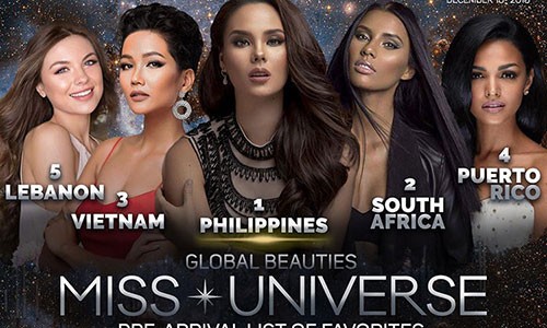 Vi sao H'Hen Nie duoc ky vong co giai tai Miss Universe 2018?-Hinh-2