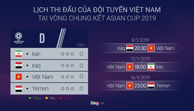 Trong Hoang binh phuc, Viet Nam co luc luong manh nhat du Asian Cup-Hinh-7