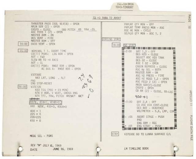 Loat co vat ve tau Apollo 11 lan dau he lo co gi dac biet?-Hinh-2