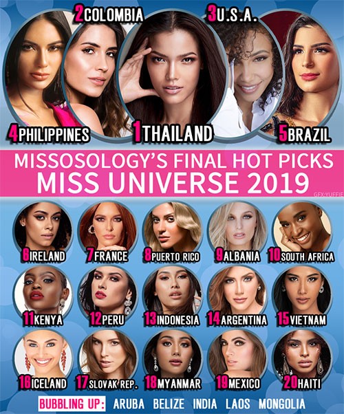 Hoang Thuy truot Top 10, nguoi dep Nam Phi dang quang Miss Universe 2019-Hinh-26