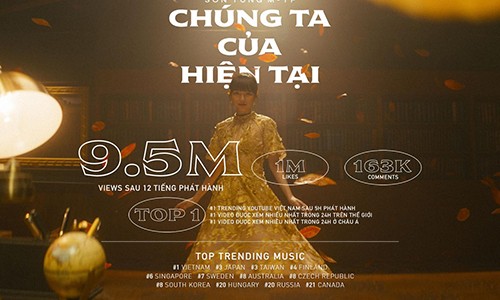 Vi sao MV moi cua Son Tung M-TP gay sot du bi che kho hieu?-Hinh-3