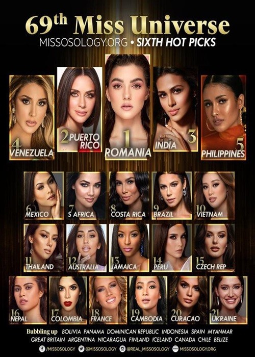 Nguoi dep Mexico dang quang Miss Universe 2020, Khanh Van truot Top 10-Hinh-18