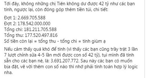 Cong Vinh len tieng khi Thuy Tien bi to an chan 42 ty tu thien-Hinh-6