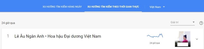 Giam doc tre nhat Dai hoc Hoa Sen len top 1 tim kiem Viet Nam toan mac tien ty di day hoc-Hinh-2