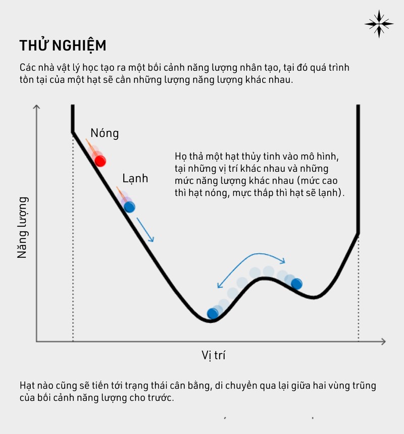 Nuoc nong dong bang nhanh hon nuoc lanh vi sao?-Hinh-8