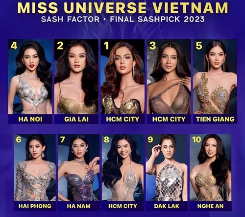 Bui Quynh Hoa dang quang Miss Universe Vietnam 2023-Hinh-16