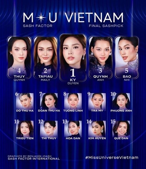 Nguyen Cao Ky Duyen dang quang Miss Universe Vietnam 2024-Hinh-47