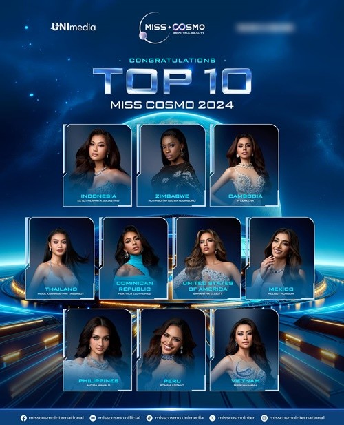 Dai dien Indonesia dang quang, Xuan Hanh vao top 5 Miss Cosmo 2024-Hinh-4