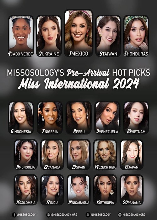 Thanh Thuy duoc du doan lot top 10 Miss International 2024-Hinh-2