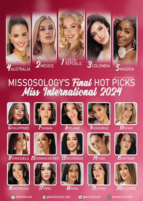 Thanh Thuy duoc du doan lot top 15 Miss International 2024-Hinh-2