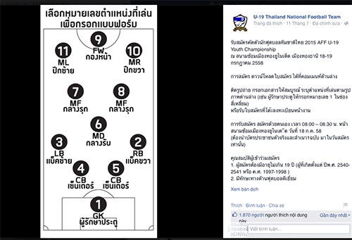 Cach tuyen quan cua U19 Thai Lan khac Viet Nam the nao?-Hinh-2