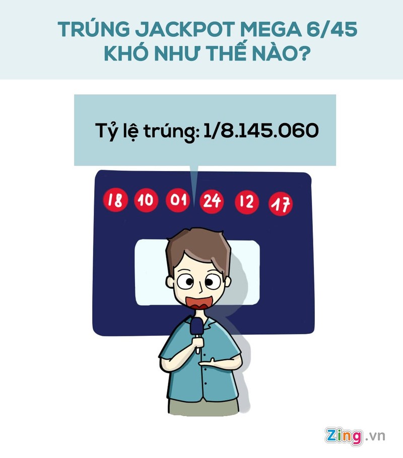 Hi hoa: Trung xo so doc dac kho nhu the nao?