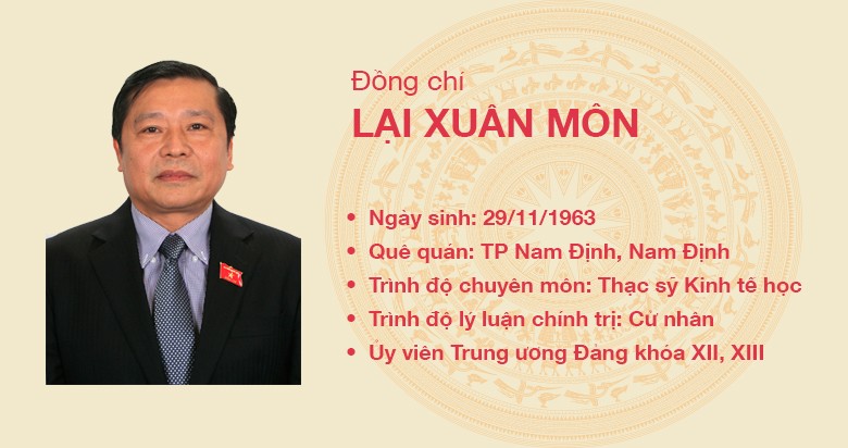 Chan dung tan Pho ban Tuyen giao Trung uong Lai Xuan Mon-Hinh-4